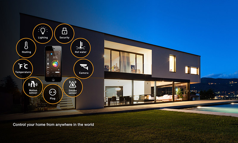 Nhà thông minh là gì? Tất tần tật về Smart Home